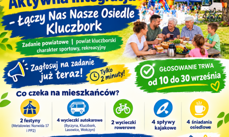 Plakat promujący projekt Aktywna integracja – Łączy Nas Nasze Osiedle Kluczbork
