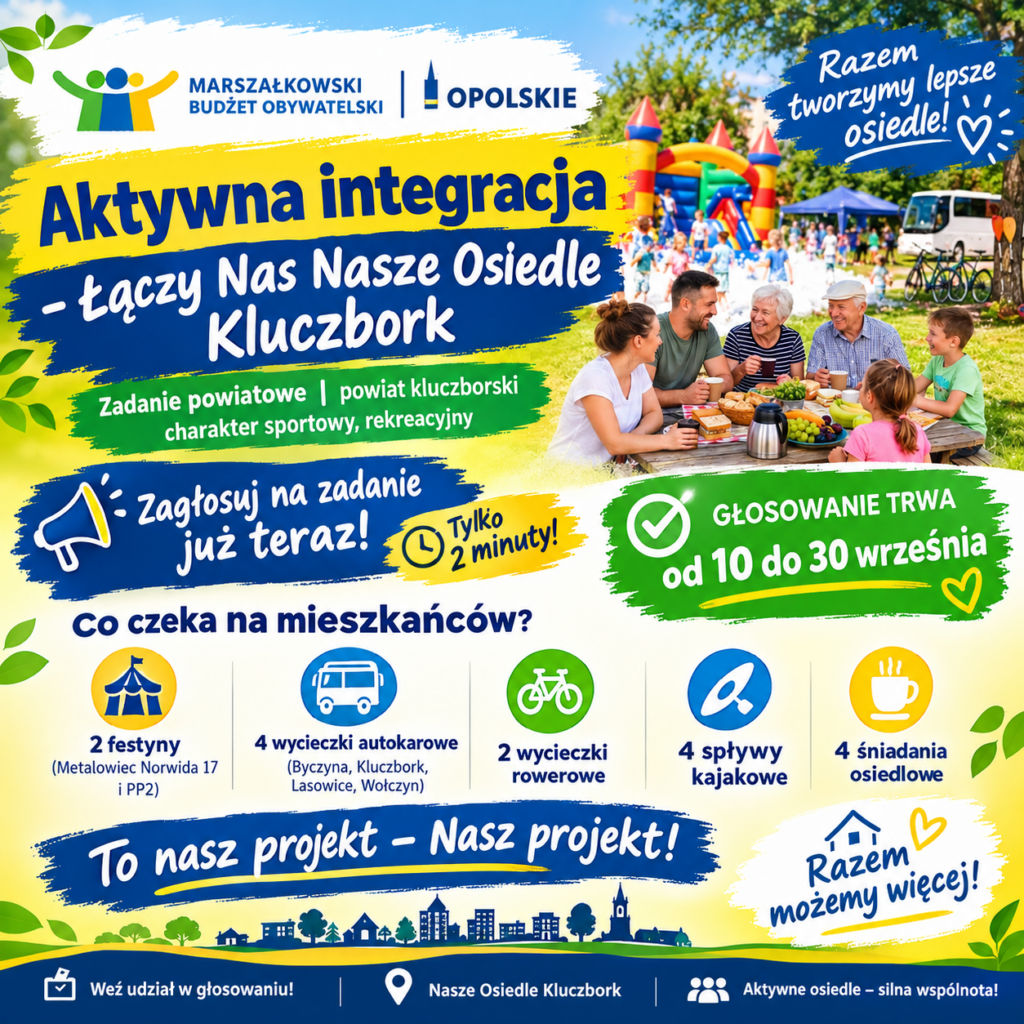 Plakat promujący projekt Aktywna integracja – Łączy Nas Nasze Osiedle Kluczbork
